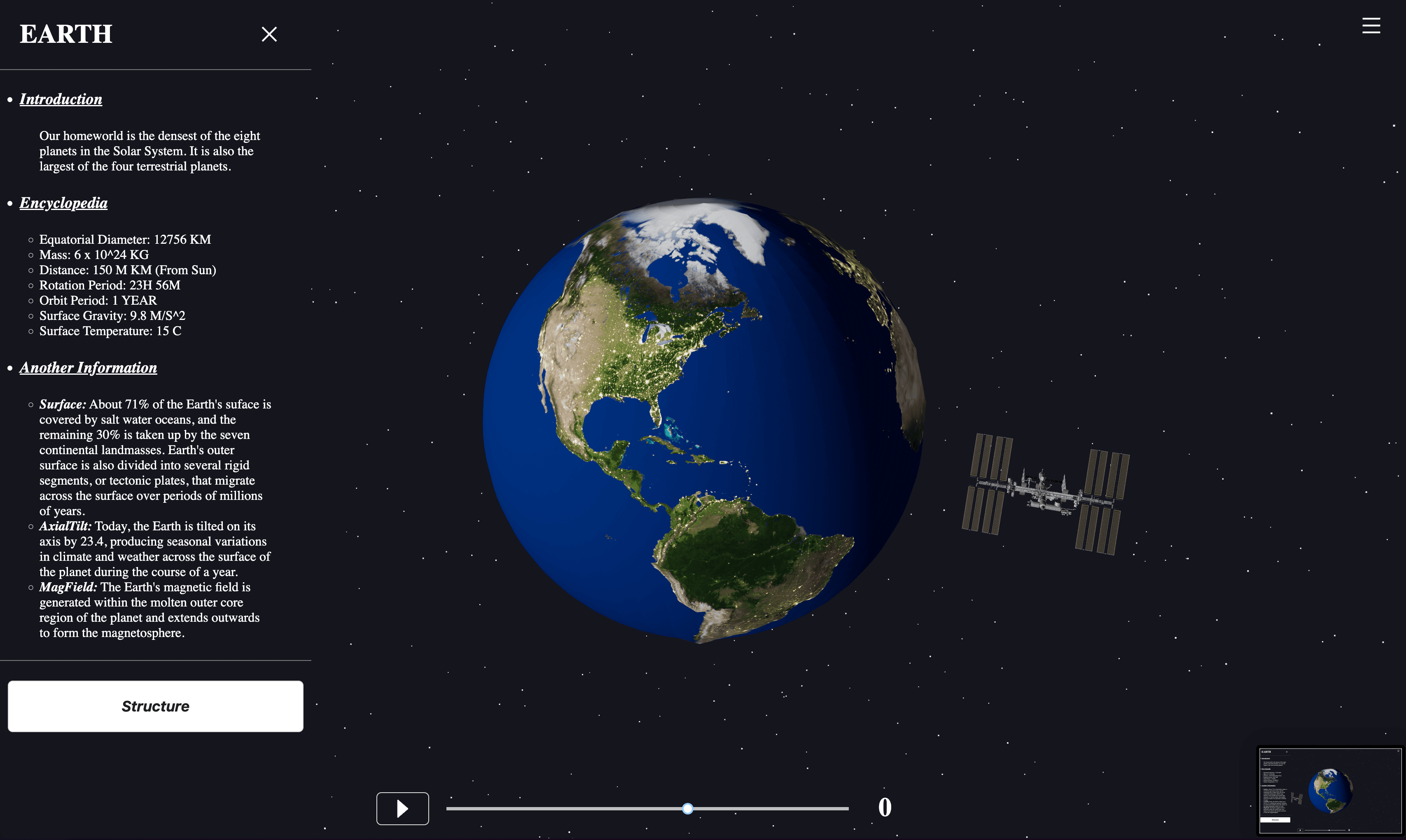 Solar System Detail