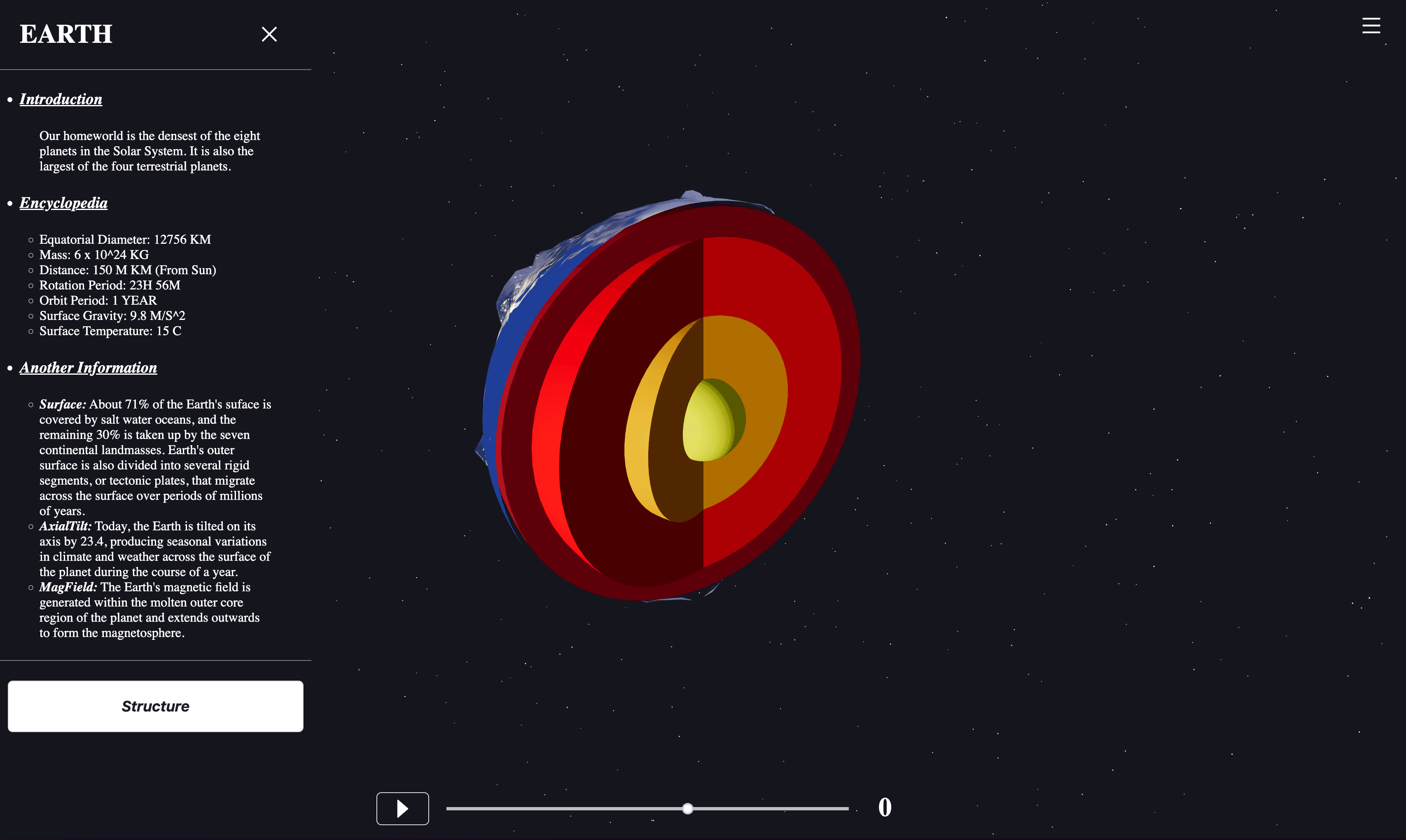 Solar System Structure